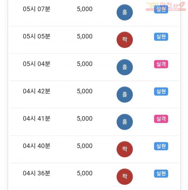 하이트레이딩 댄디점