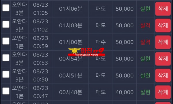 댄디점