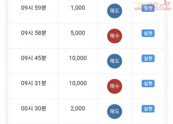 하이트레이딩 댄디점