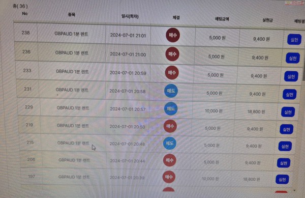 7월 연승왕 페이백점 9연승 신청합니다