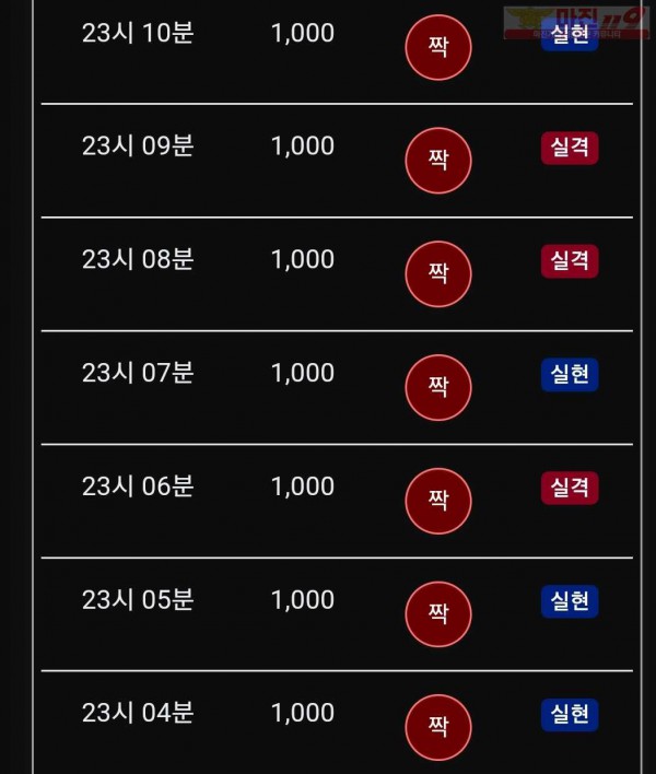 댄디점 수익인증