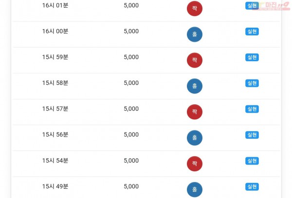 하이트레이딩 777 연승