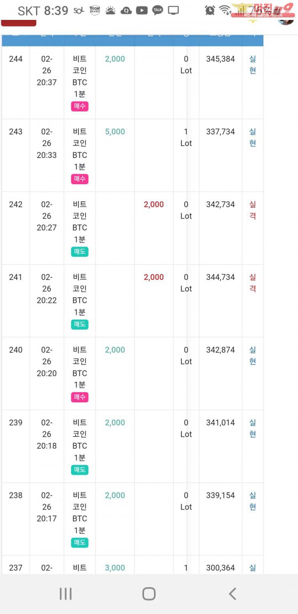 글로벌 비너스점 수익인증