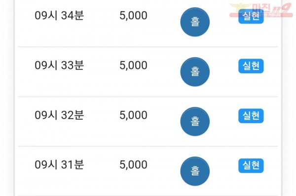 글로벌 국대점