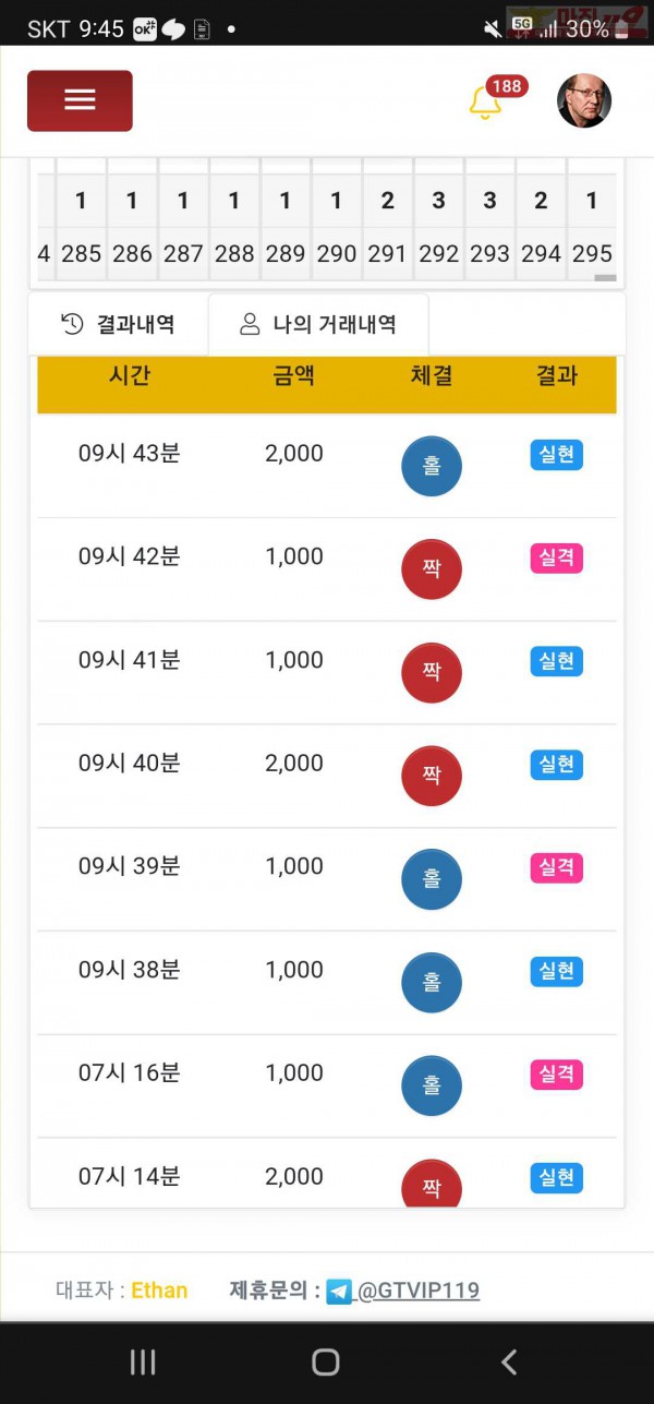 3/4 글로벌 777점 수익인증
