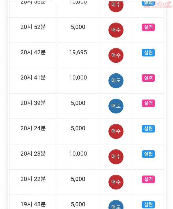 댄디 수익인증