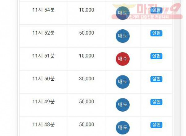 댄디점수익인증