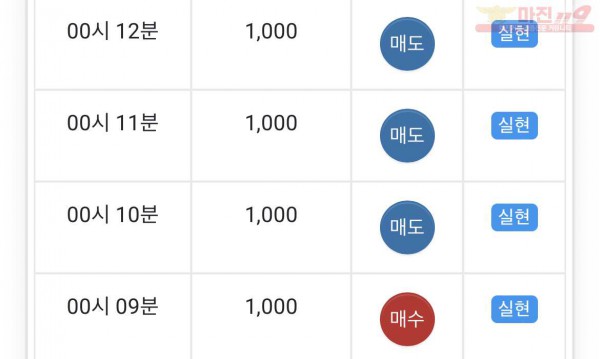 부산점