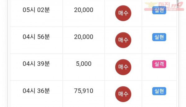 하이트레이딩 댄디점