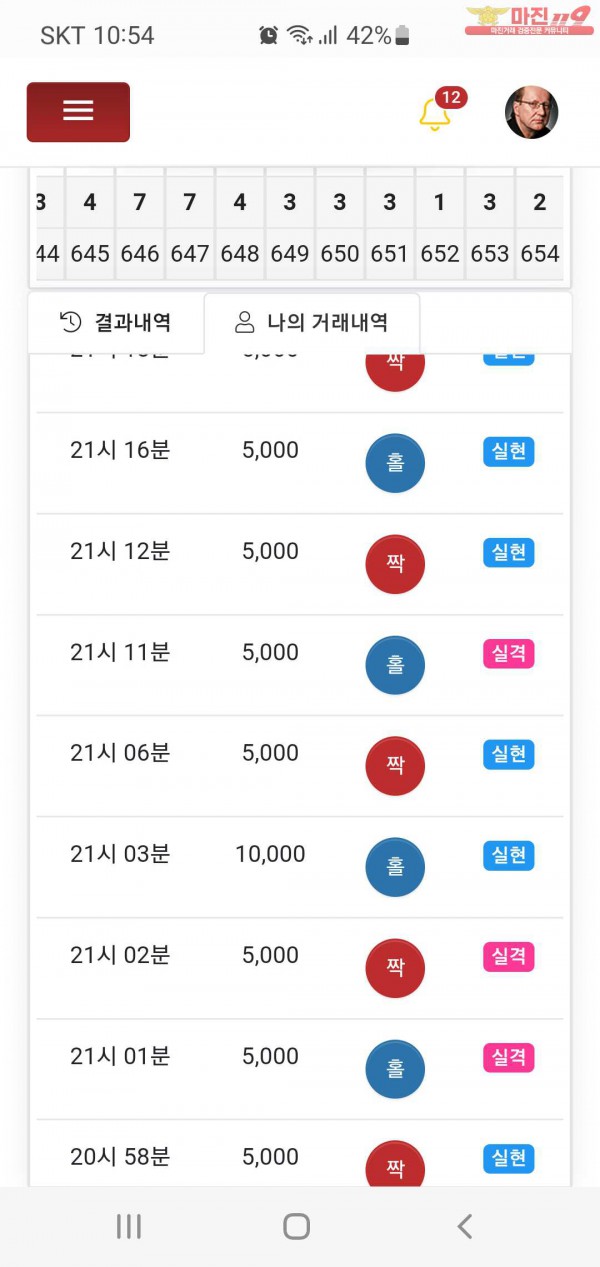 글로벌 777점 수익인증합니다