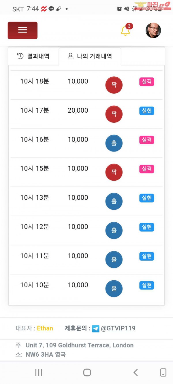 글로벌 국대점 수익