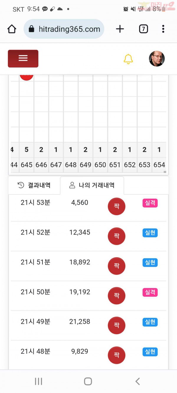 하이트레국대샷