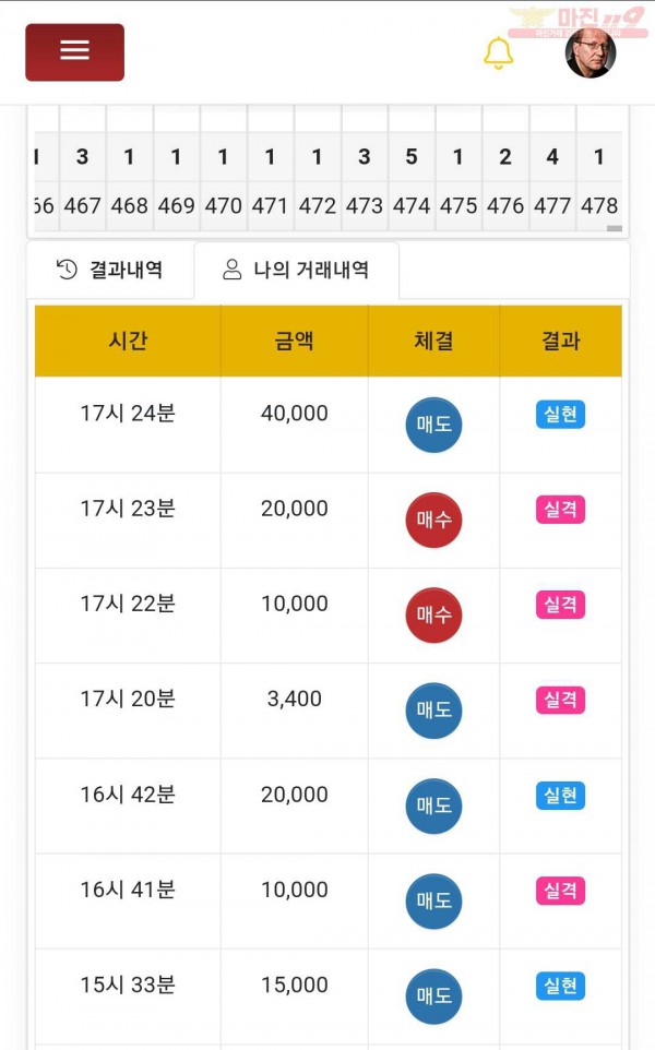 하이 국대점 수익인증