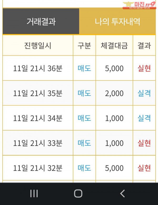 페이백점
