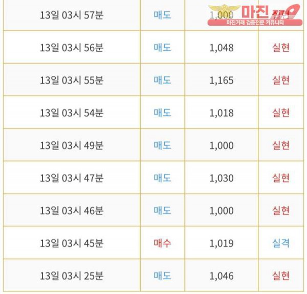 다이아몬드점 수익인증❤️