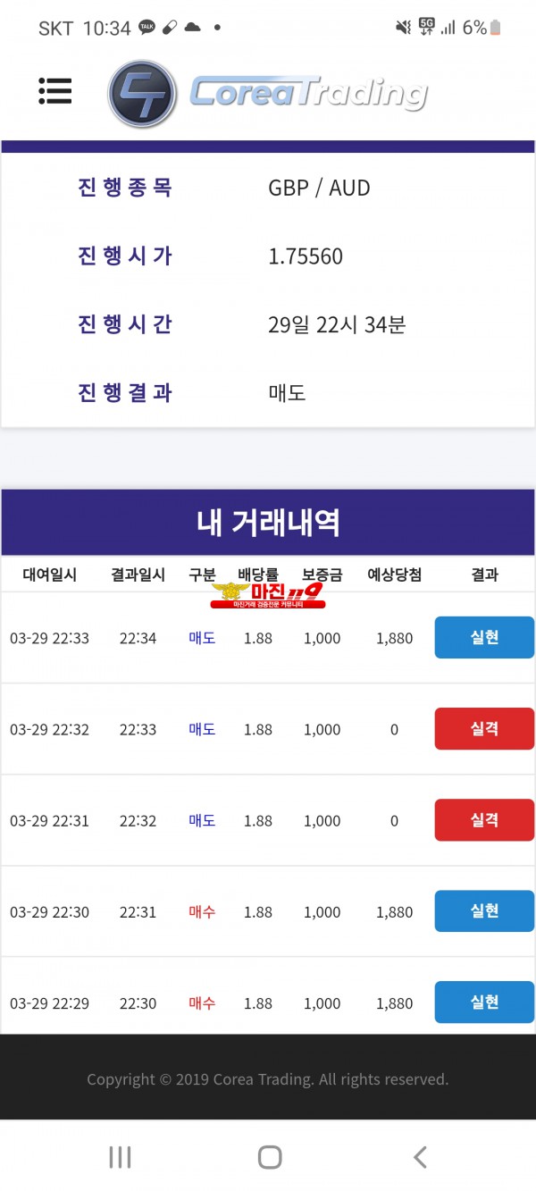 코리아 신뢰점수익