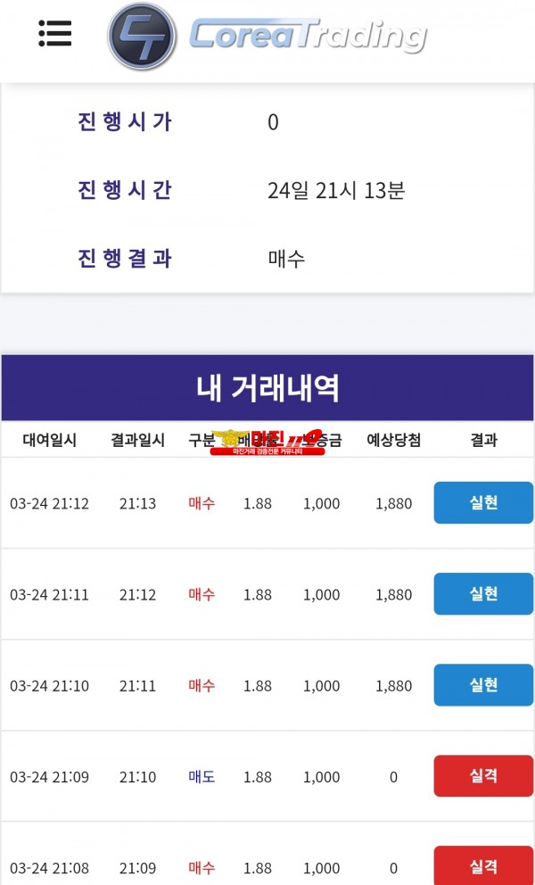 코리아 신뢰지사 수익이여