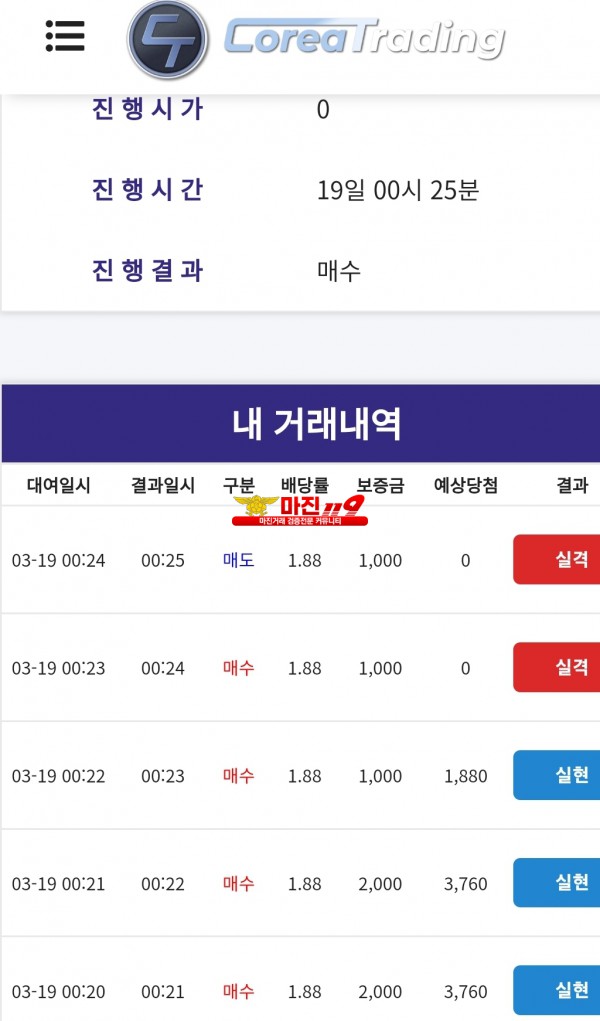 코리아 신뢰지사 자기전수익