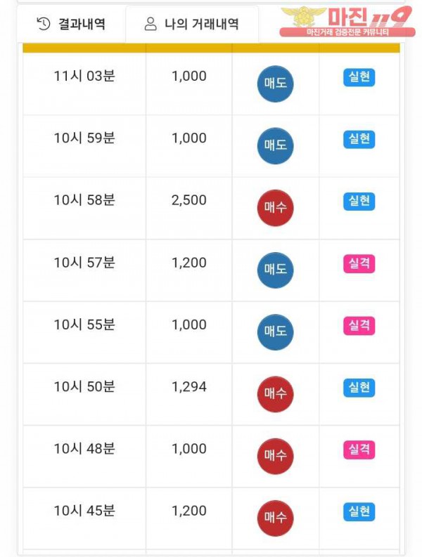국대점 수익인증