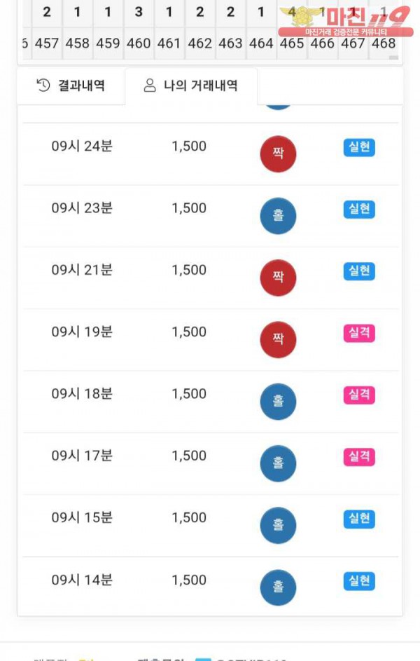 국대점 수익인증