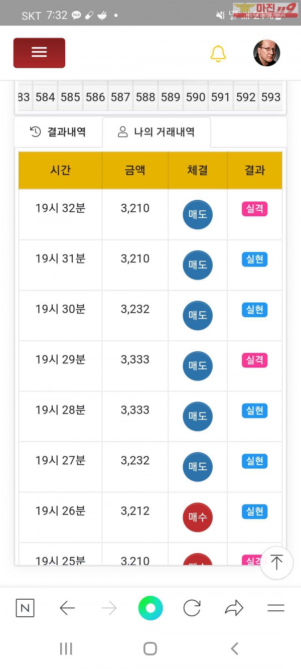 글로벌 국대점
