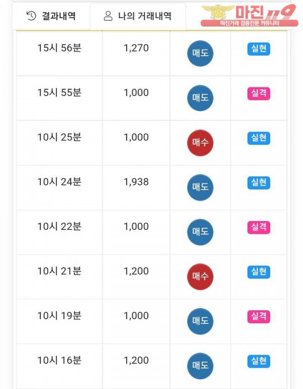 국대점 수익인증