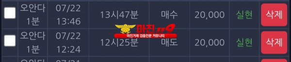 댄디점