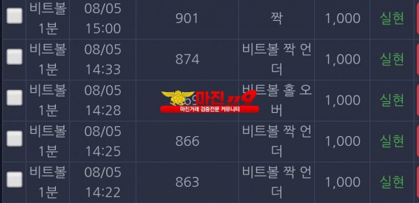댄디