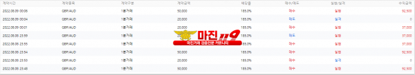 원트레이딩 월요일 저녁 2차 수익인증!!!
