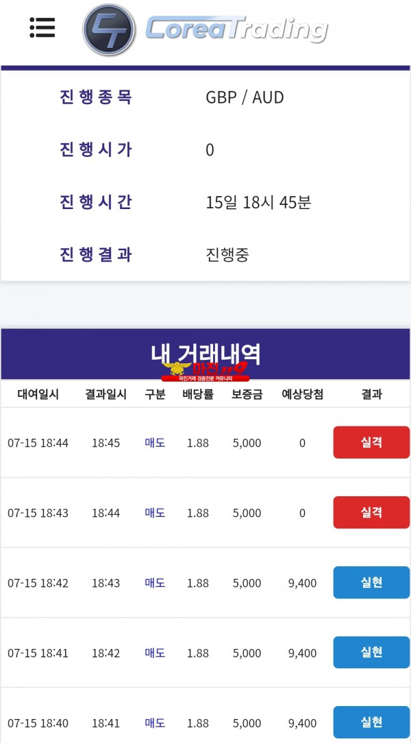 코리아 통일지사