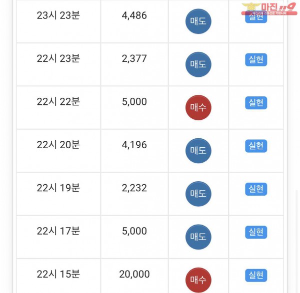 댄디점수익인증