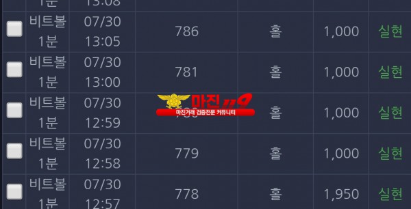 댄디