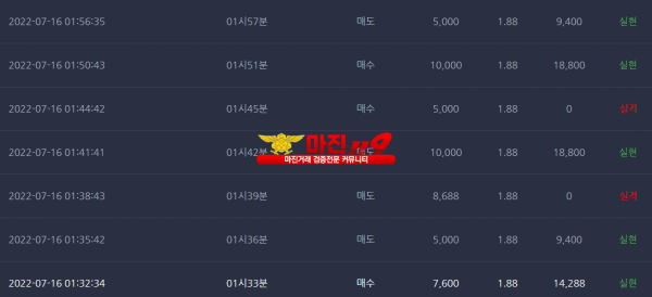 창성 댄디점
