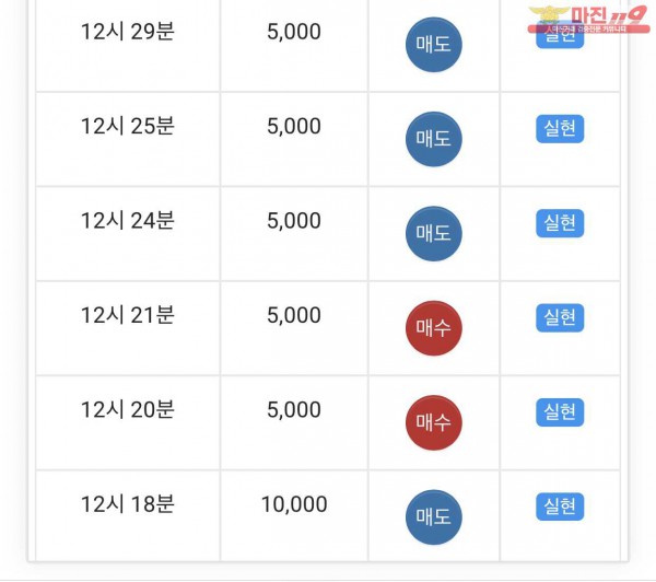 댄디점수익인증