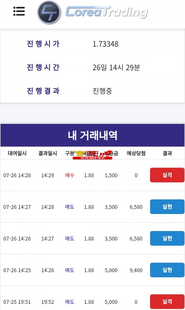 통일지사