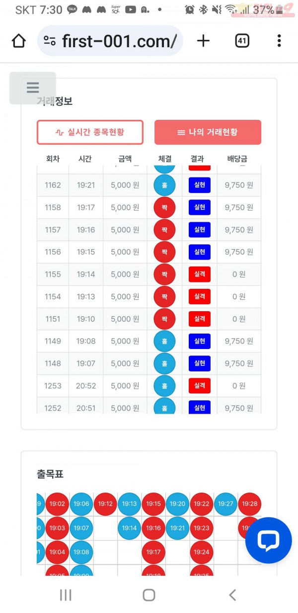 퍼스트  한국점  수익인증