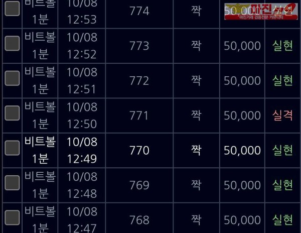 창성 댄디점 수익인증