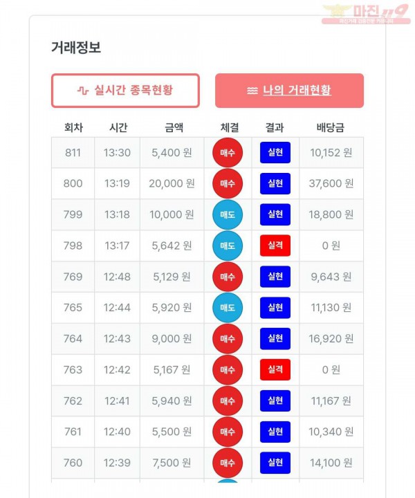 퍼스트 퀸즈점