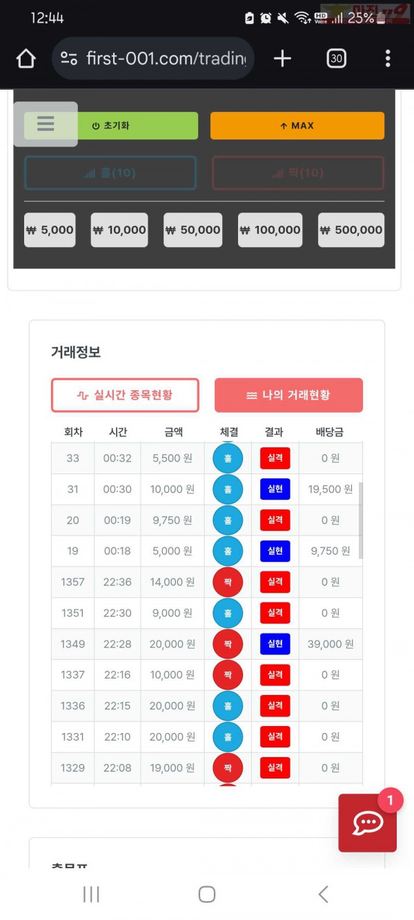 퍼스트 신뢰