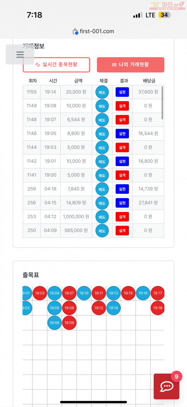 한국점 인증