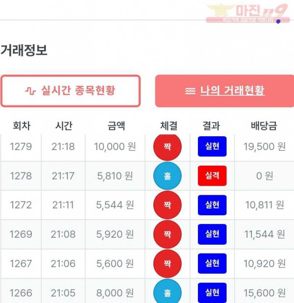 퍼스트 퀸즈점