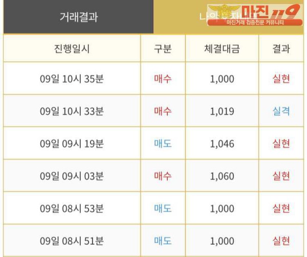 다이아몬드점 수익인증