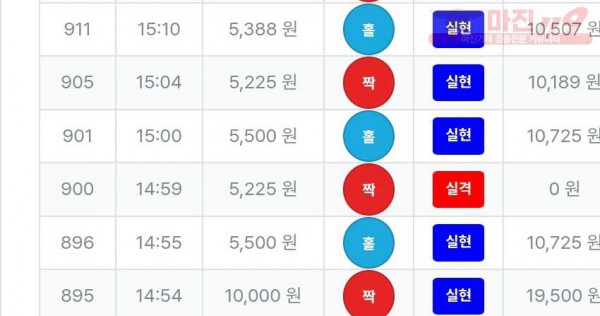 퍼스트-퀸즈