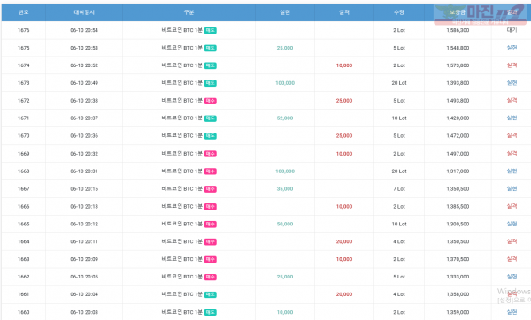 hi트레이딩 국대점 수익인증