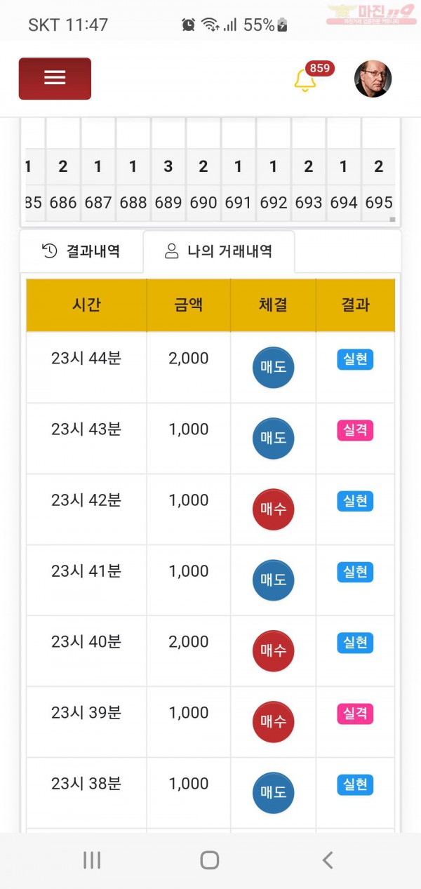 글로벌777점 수익인증합니다
