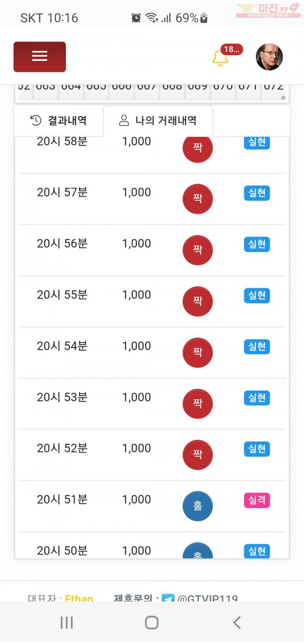 글로벌777점 수익인증합니다