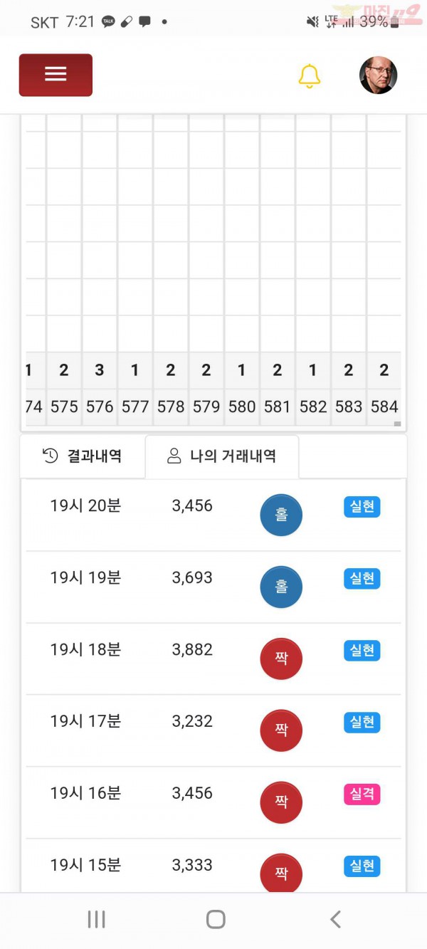 글로벌국대점