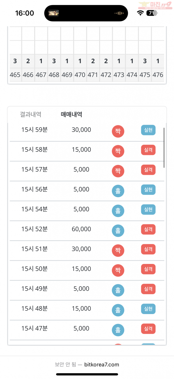 비트코리아 777점 수익인증