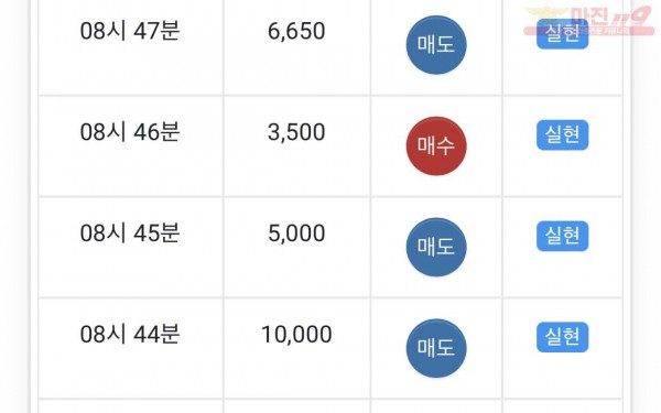 글로벌 수익인증