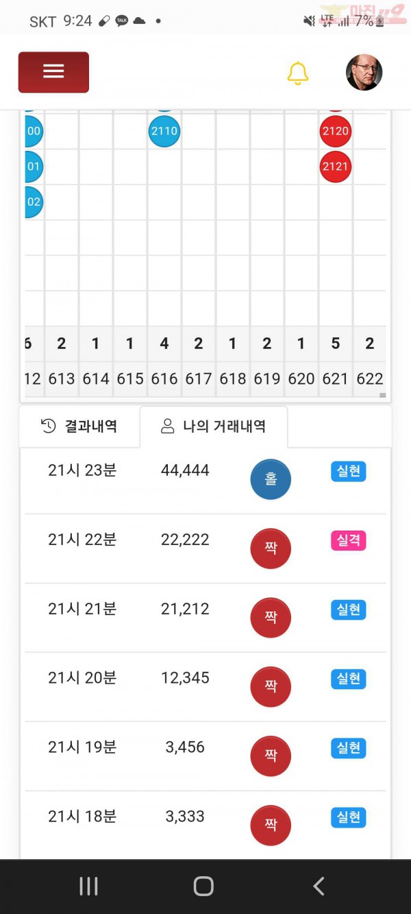 글로벌국대점 샷